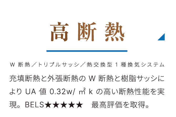 ジャンプ率低い例